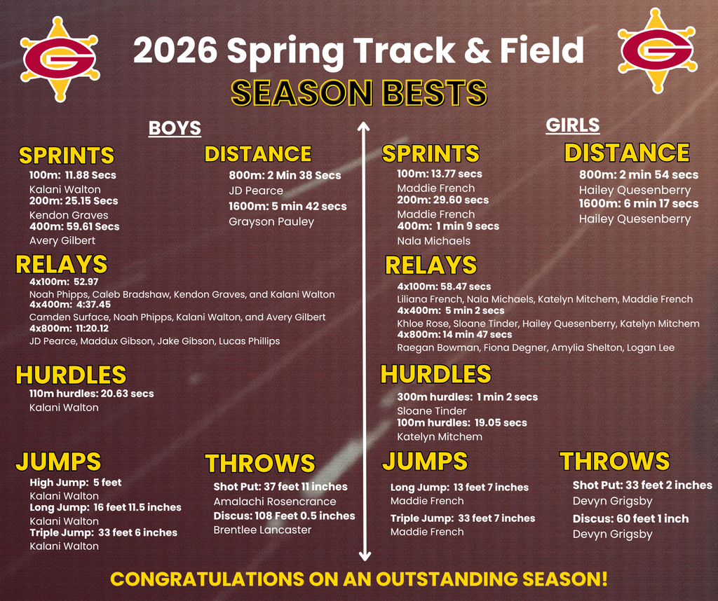 track