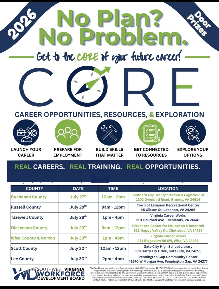core 