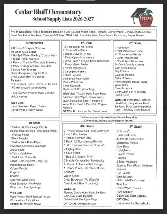New Supply List