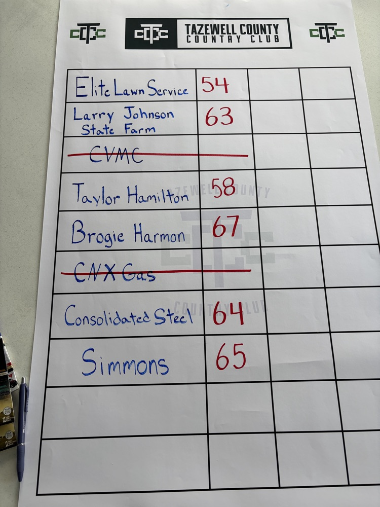 RES golf tournament