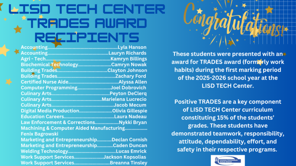 🎉 Congratulations to our LISD TECH Center TRADES Award Recipients! 🎉  We are proud to recognize these outstanding students who earned the TRADES Award (formerly known as Work Habits) for the first marking period of the 2025–2026 school year.  These students have shown exceptional teamwork, responsibility, attitude, dependability, effort, and safety within their programs—core values that make up 15% of every student’s grade at the TECH Center.  👏 Please join us in celebrating their hard work and dedication! 👏  ⭐ Keep up the amazing work, everyone! The future is bright for these talented students. 🌟  #TRADESAward #StudentSuccess #onetribe