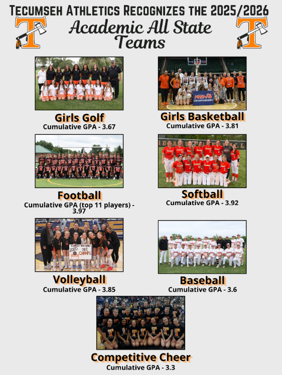 🏆Congratulations!🧡