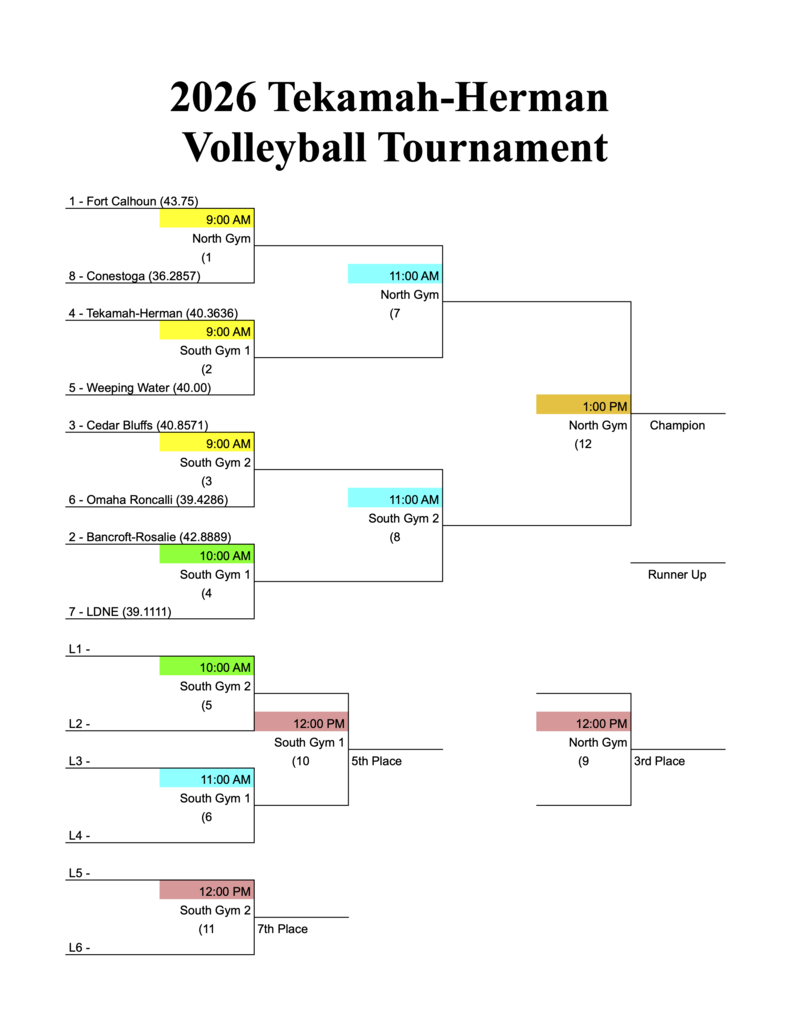 bracket