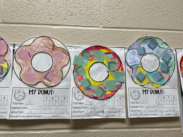 Student work samples