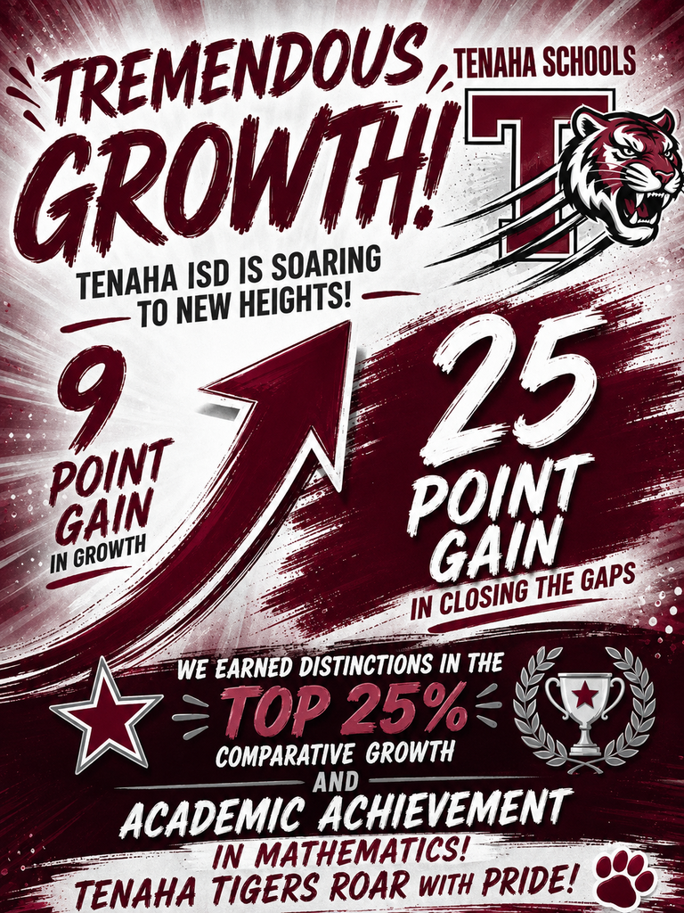 Tenaha ISD Academic Growth