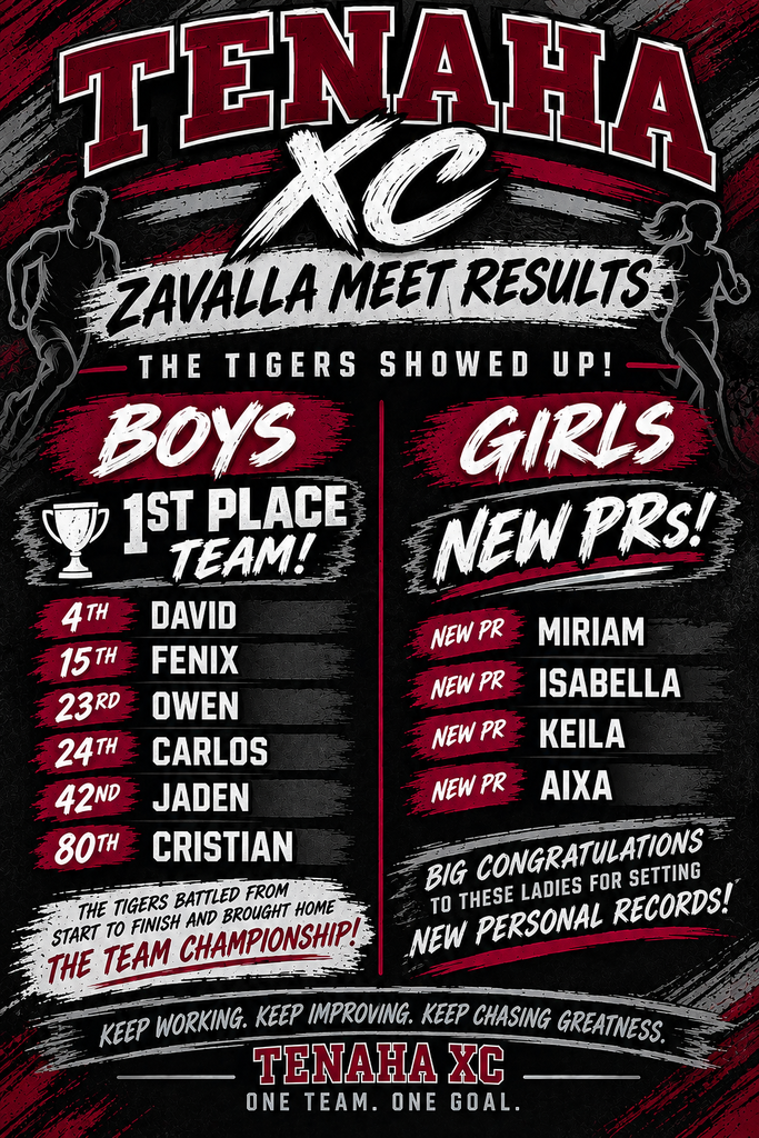 XC - Zavalla Meet Results