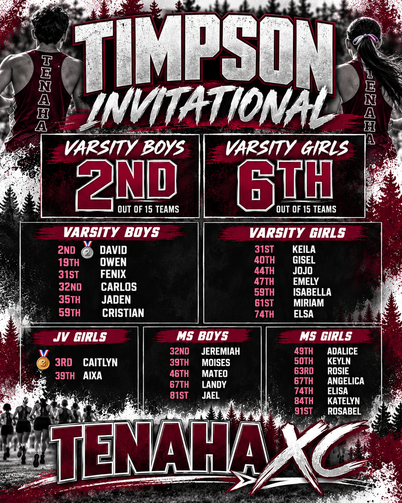 Cross Country - Timpson Invitational results