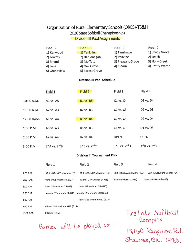 ORES softball bracket 2026