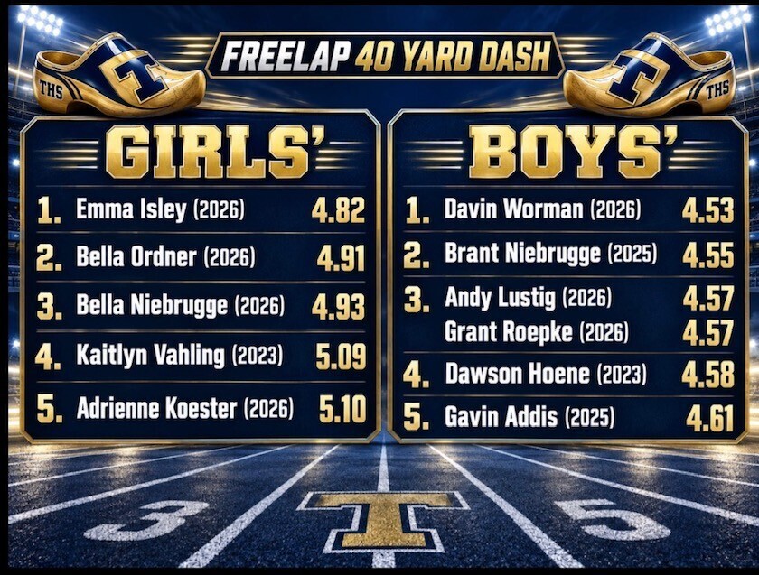40 yard dash