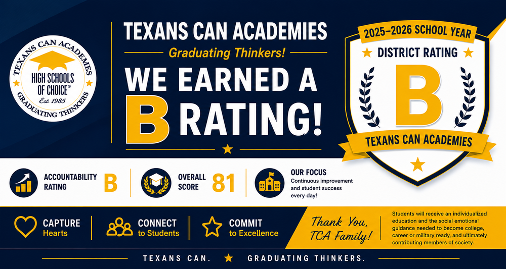 Rating for Schools 