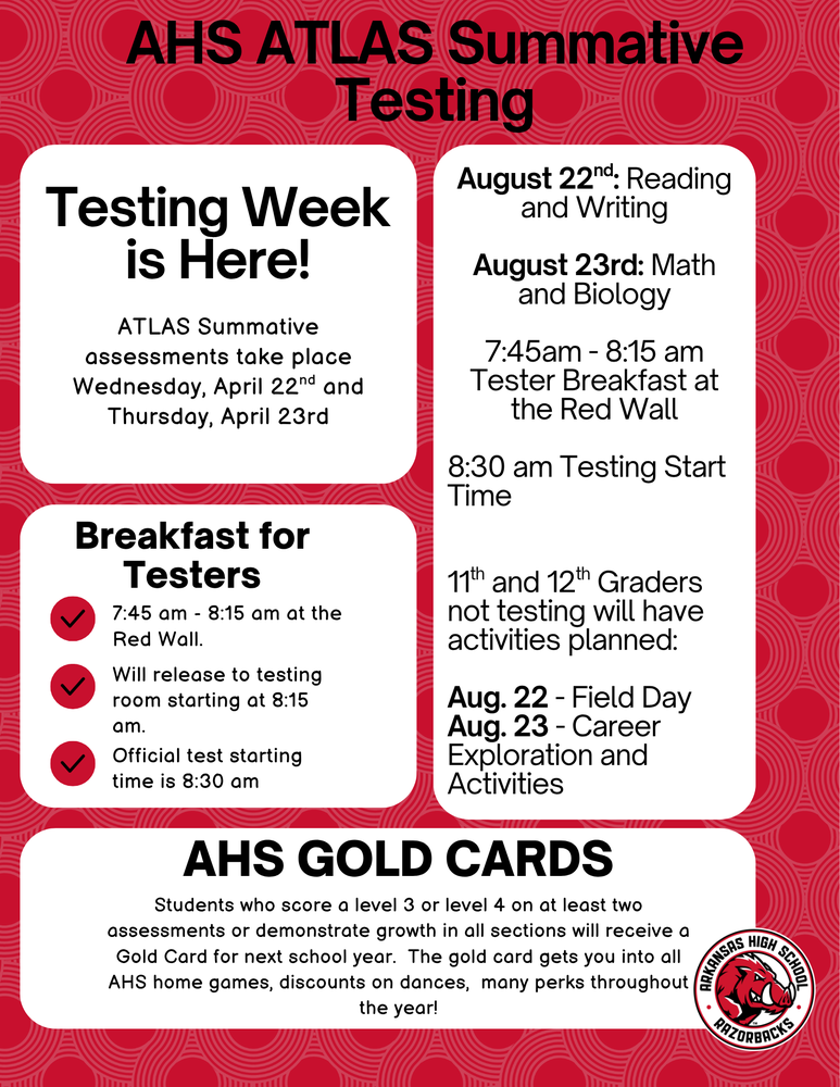 ATLAS TESTING IS HERE!