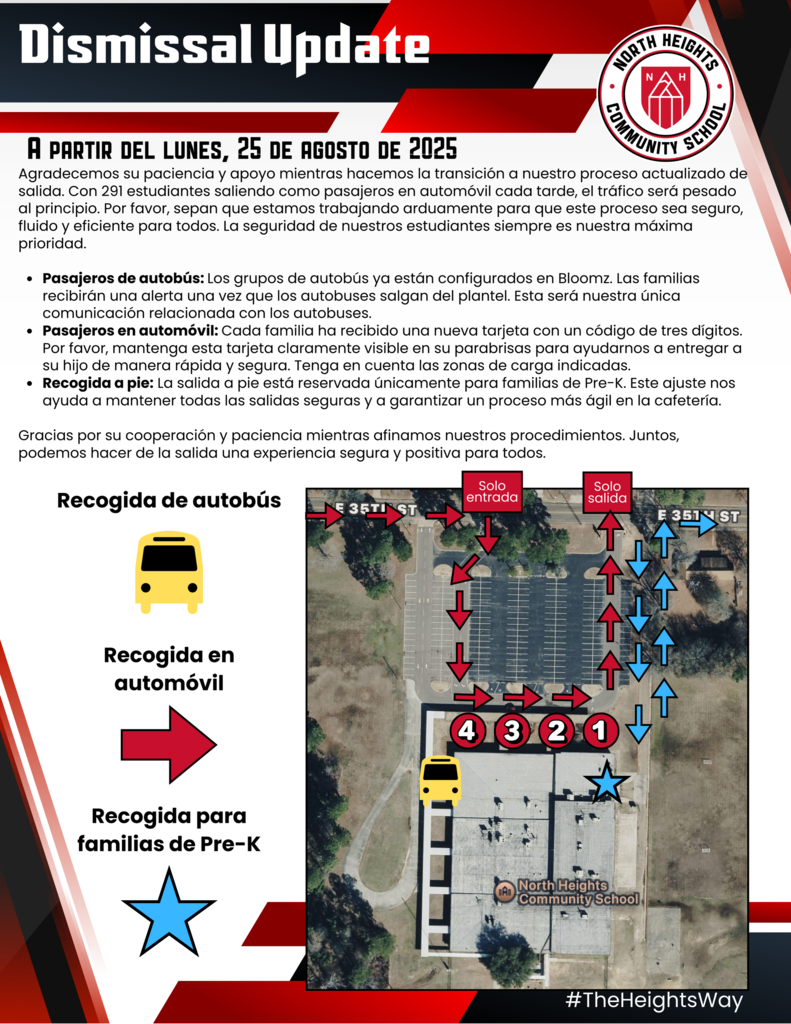 Dismissal Update Spanish