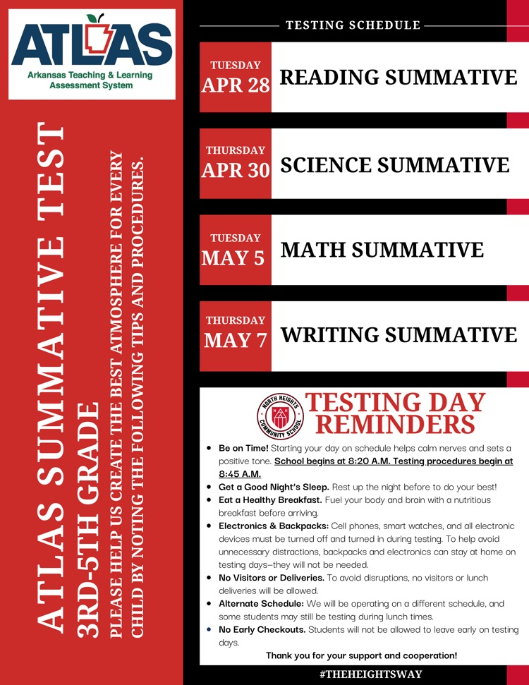 ATLAS Summative Test