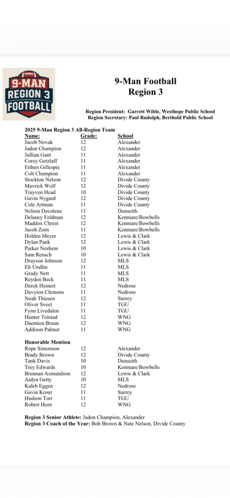all region 3