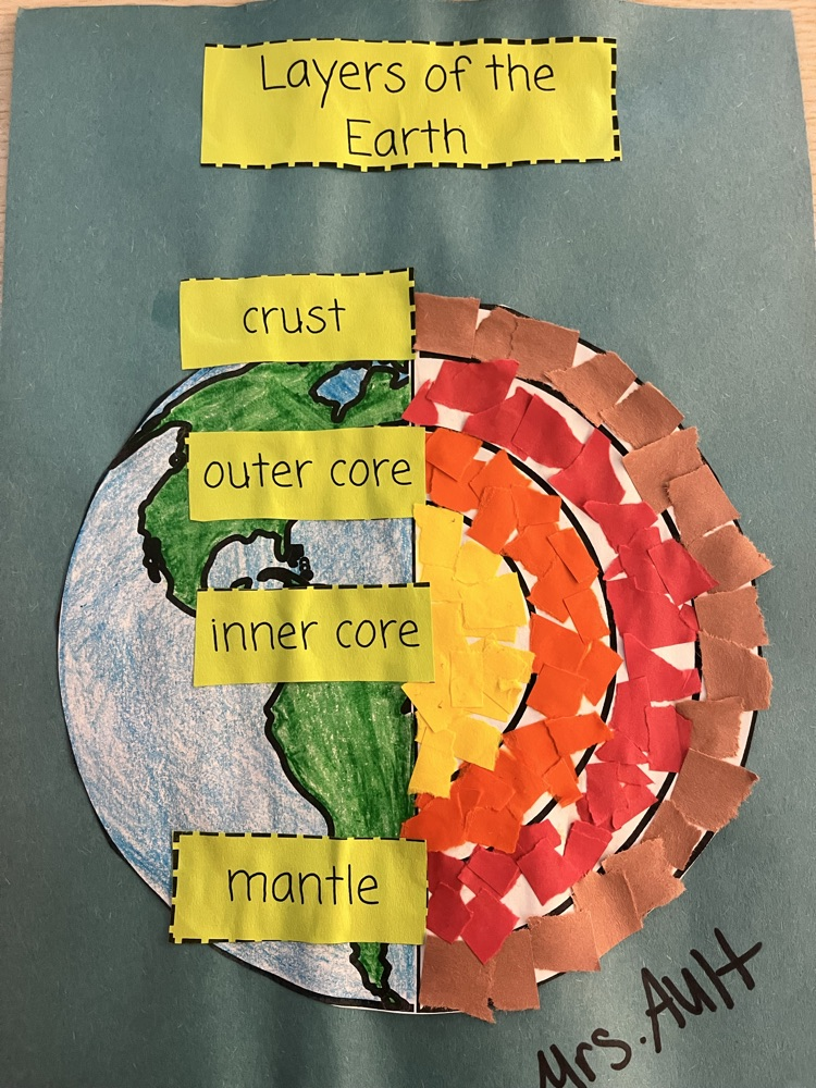 teacher example of their project! 