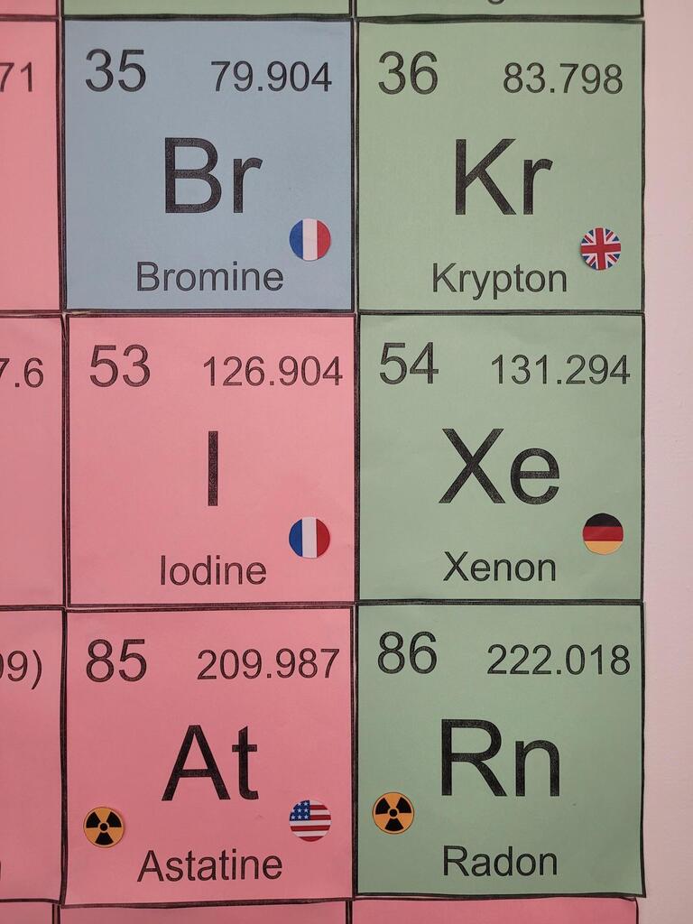k