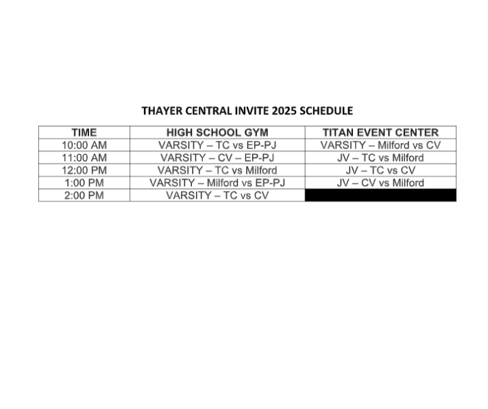 TCVB