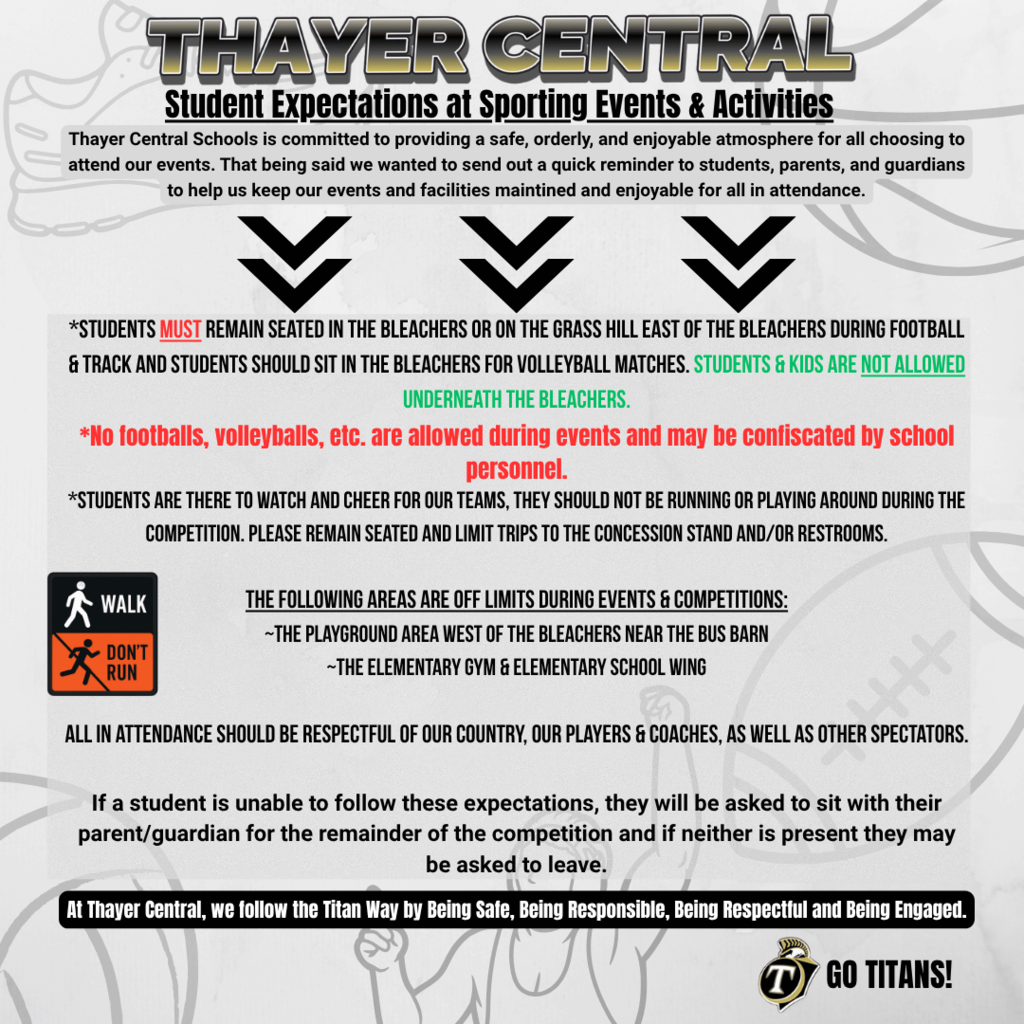 Titan expectations