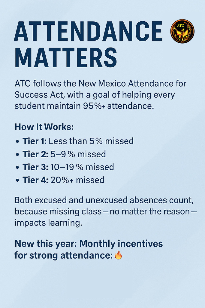 Attendance Matters Poster