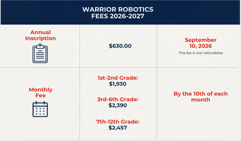 Fees