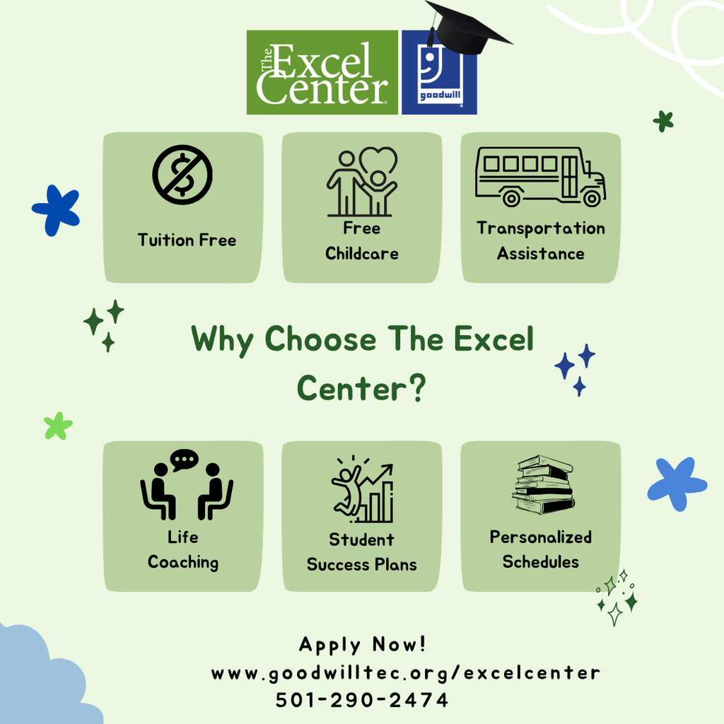 Why Choose Excel Graphic