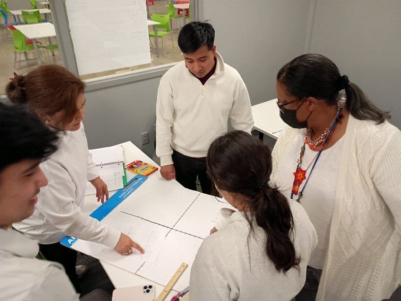 Photo of students in Ms. McMillion's Algebra 1 Class working on their final project