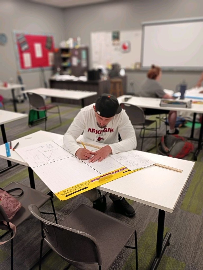 Photo of students in Ms. McMillion's Algebra 1 Class working on their final project