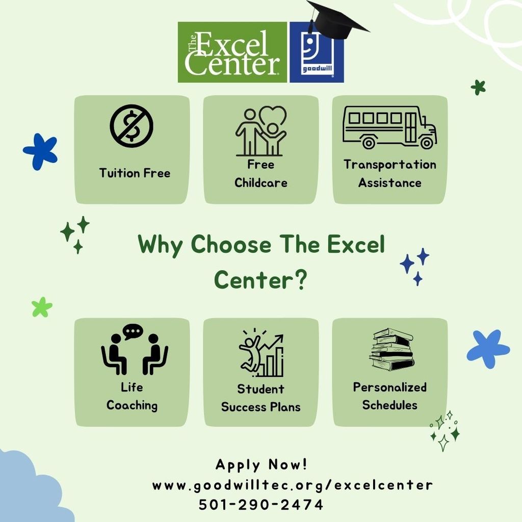 Post listing benefits of attending The Excel Center