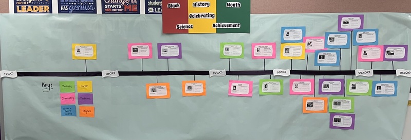 Black History Month timeline 