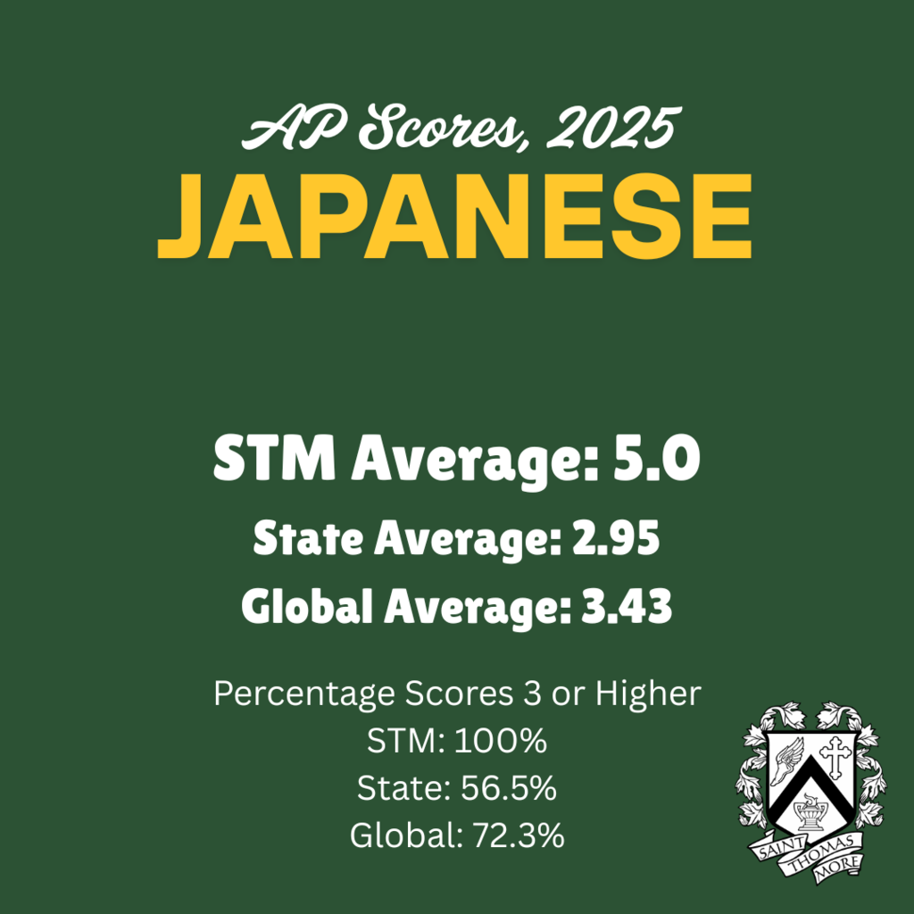 AP Japanese