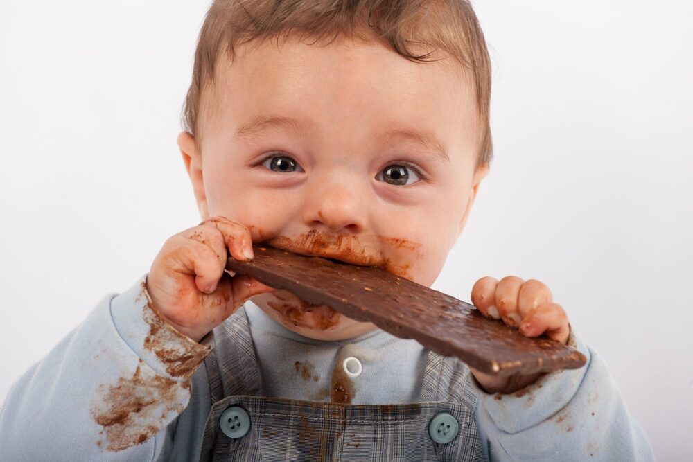 How Sweet It Is…World Chocolate Day
