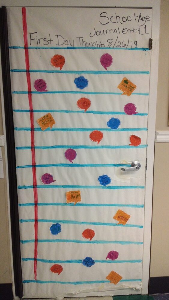 A classroom door decorated like notebook paper with colorful speech bubble notes from students about their first day of school.