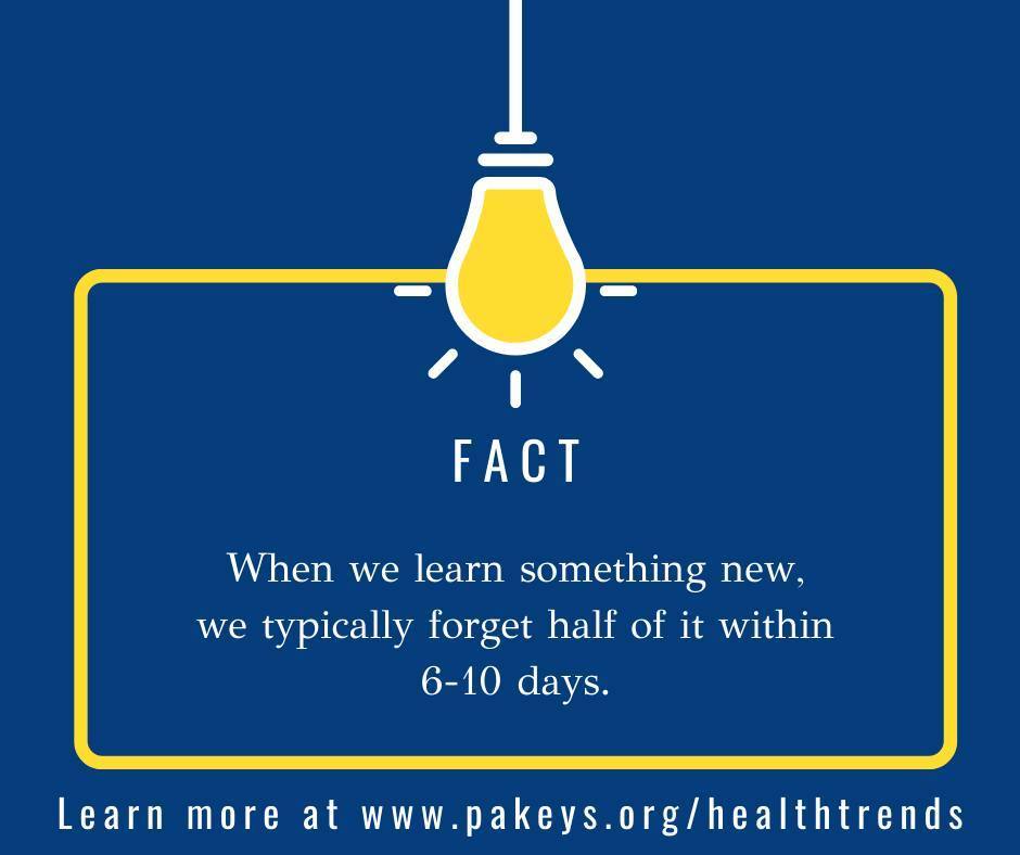 Blue background with a light bulb icon, text "FACT" above and "When we learn something new, we typically forget half of it within 6-10 days" below.