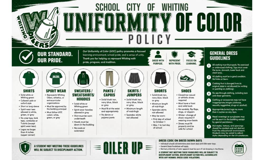 Uniformity of color