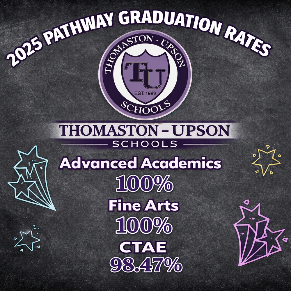 Pathway Grad Rate