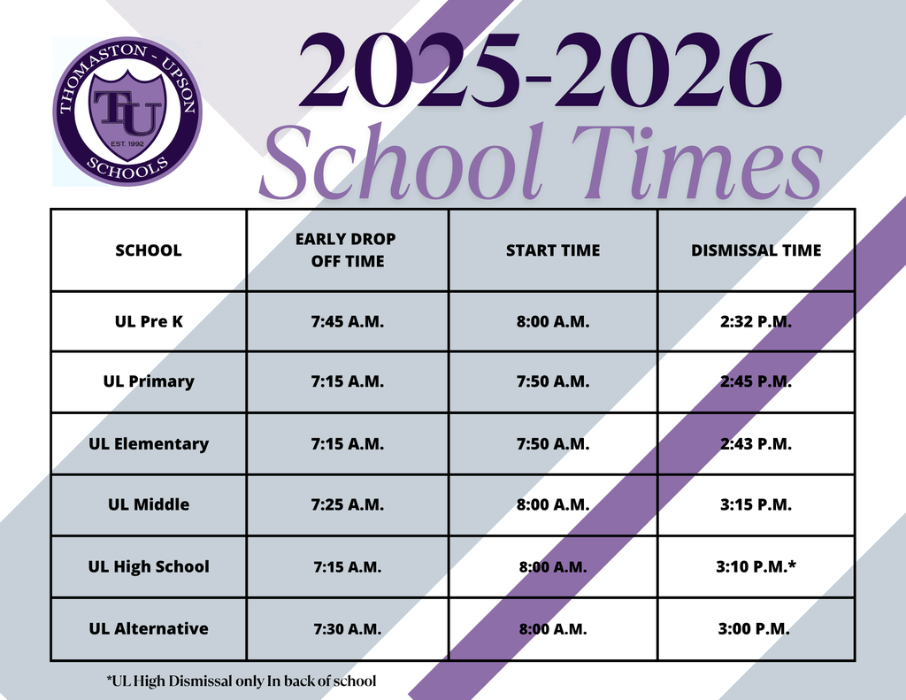 Start times