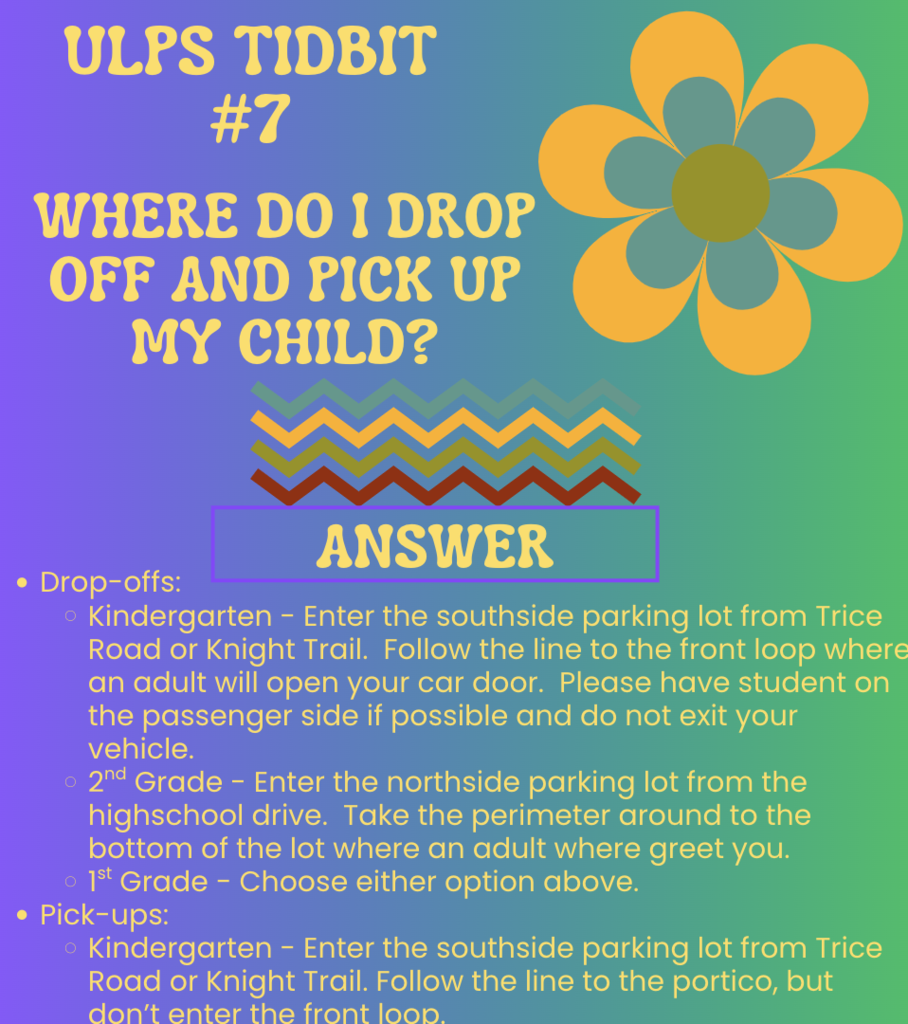 tidbit 7