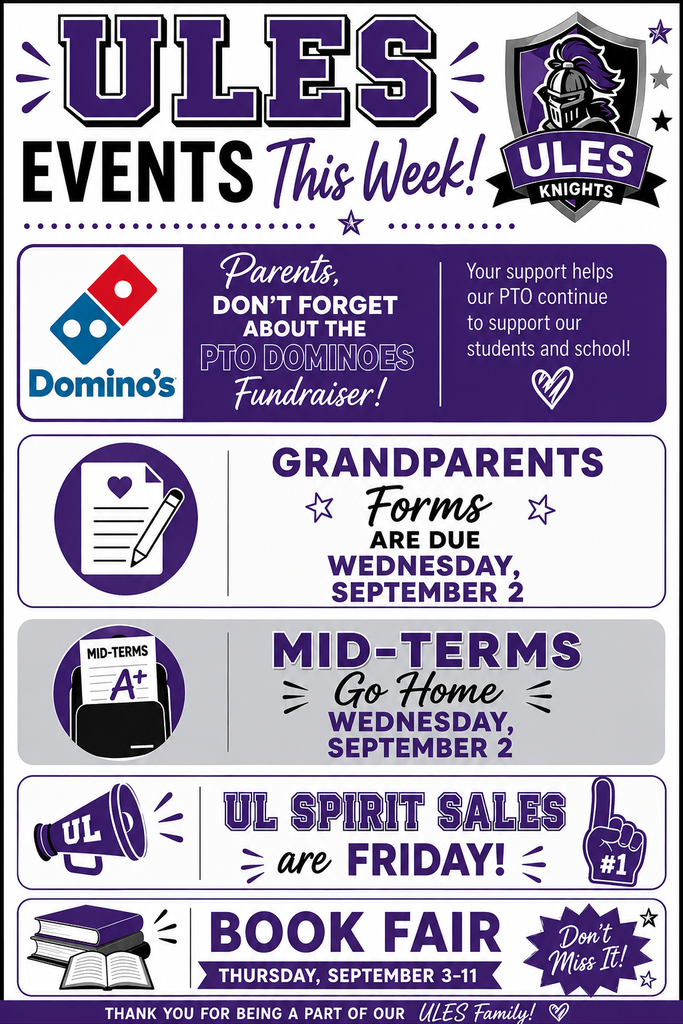 Weekly Update