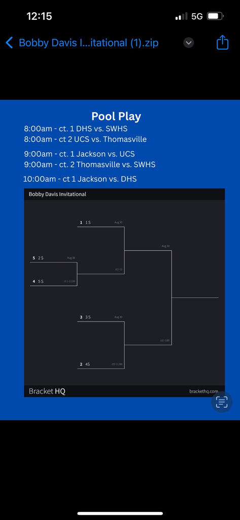 The THS varsity volleyball team will participate Saturday, Aug. 30 in the Bobby Davis Invitational at Demopolis High School.