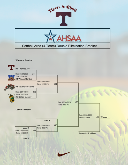 The THS Lady Tigers varsity softball team will host the Class 3A, Area 4 Tournament on Monday, May 4 at the Nathan Stephens Sports Complex. THS will play Wilcox-Central at 10 a.m., and Southside Selma will play Dallas County, also at 10 a.m. Cash or GoFan will be accepted at the gate. https://gofan.co/event/6549961?schoolId=AL11808