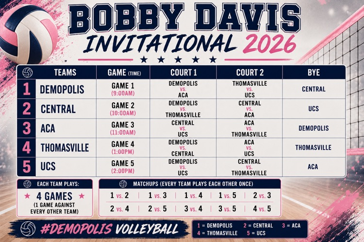 The THS varsity volleyball team will participate Saturday, Aug. 29 at the Bobby Davis Invitational at Demopolis High School.