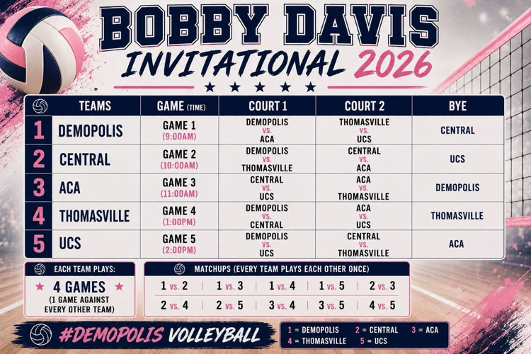 The THS varsity volleyball team will participate Saturday, Aug. 29 at the Bobby Davis Invitational at Demopolis High School. Cash or GoFan will be accepted at the gate. https://gofan.co/event/6849450?schoolId=AL11872