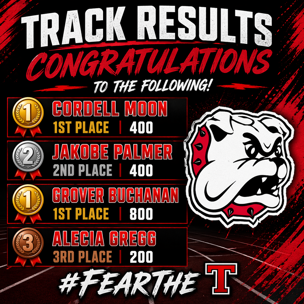 Track Results