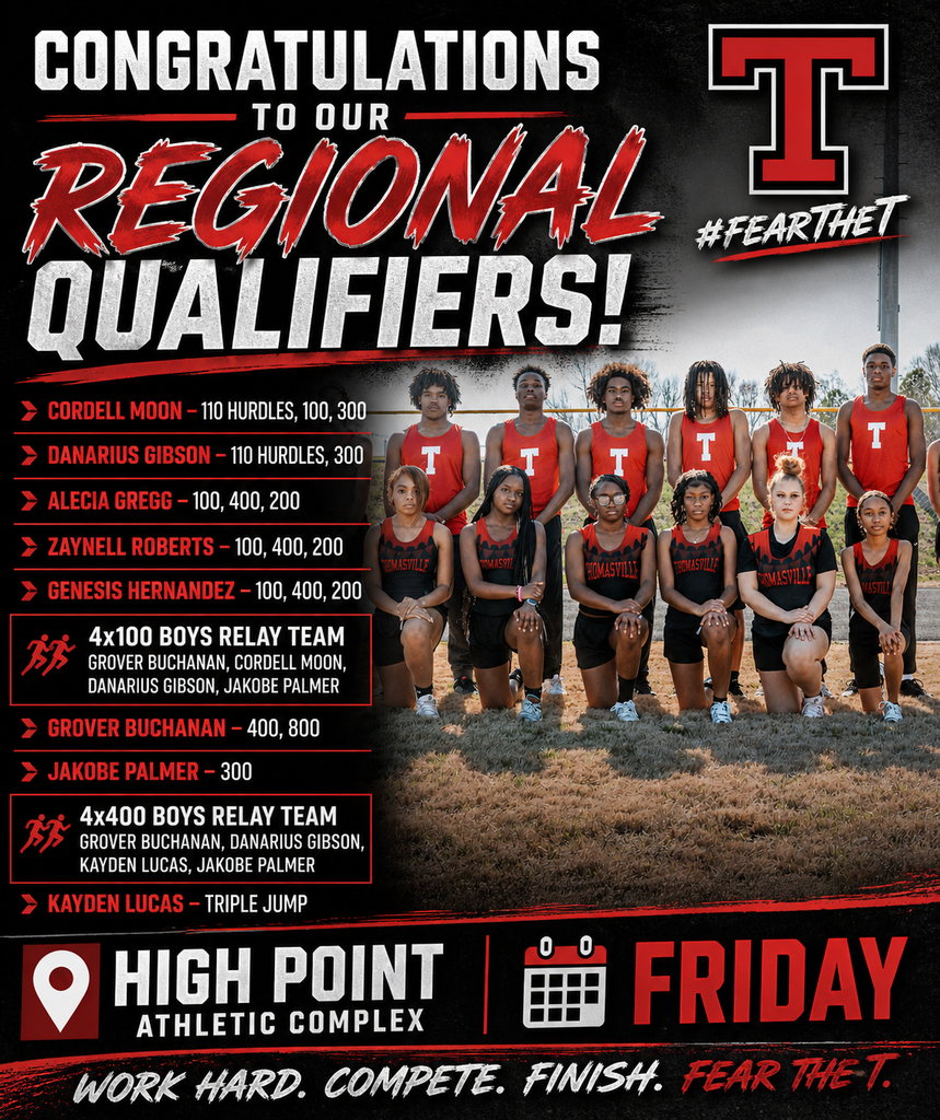 Track regional qualifiers