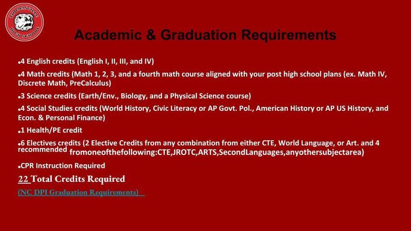 Ms. Tubb's Junior Presentation