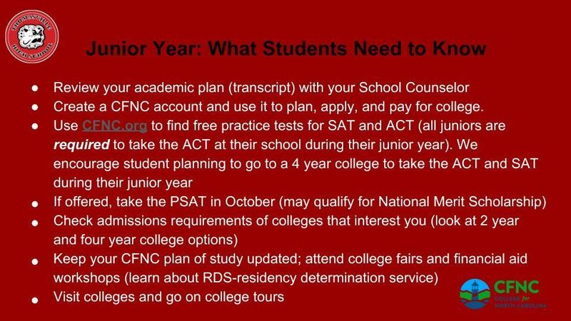 Ms. Tubb's Junior Presentation