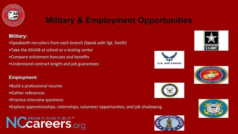 Ms. Tubb's Junior Presentation