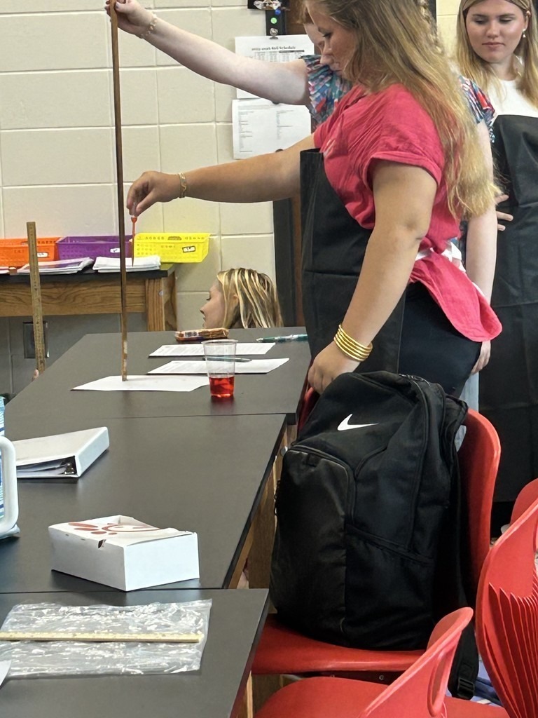 THS Measurement Science with Mrs.  Russo 3