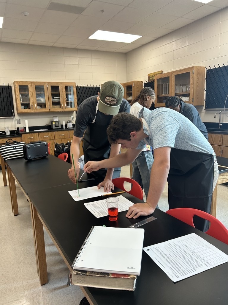 THS Measurement Science with Mrs.  Russo 6