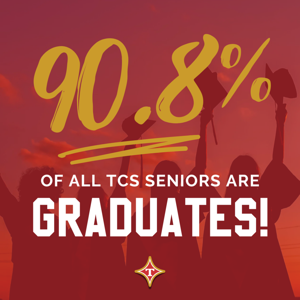THS Graduation Rates Sep 2025